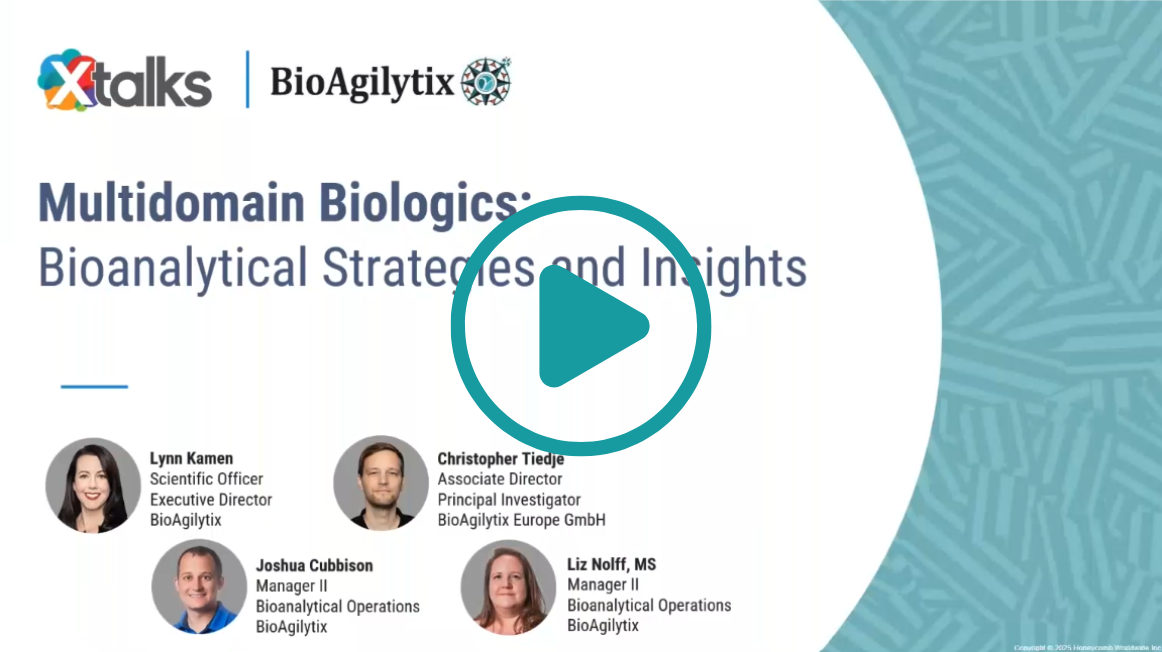 Multidomain Biologics-play button
